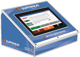Superheat SmartLink programming Miller ProHeat 35 induction heating machine 
