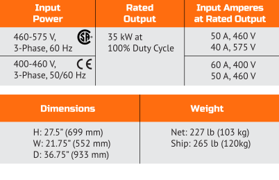 Specs of Miller ProHeat 35 induction heating machine.